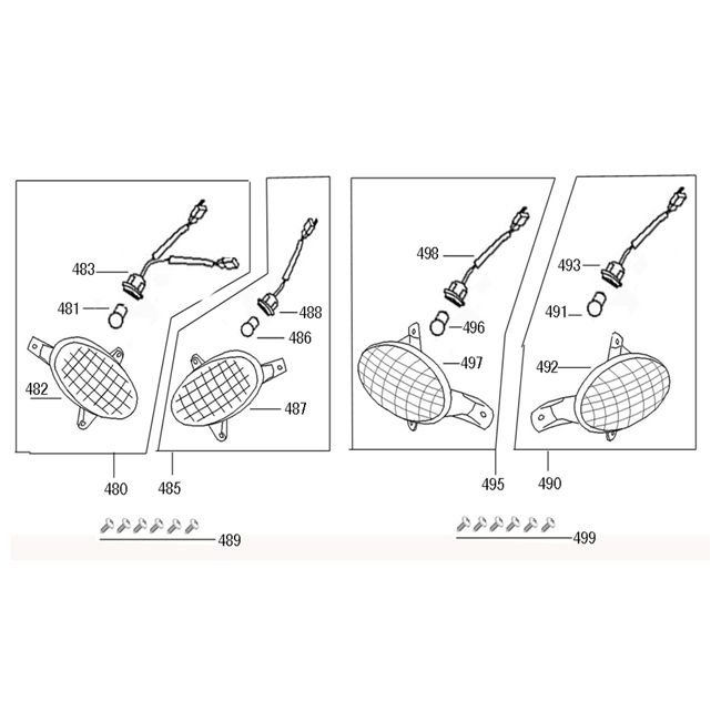 Indicateurs China Joy /Légende