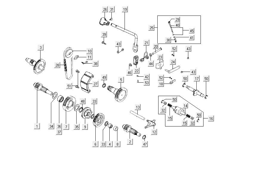 Boîte de vitesses Kymco MXU 150