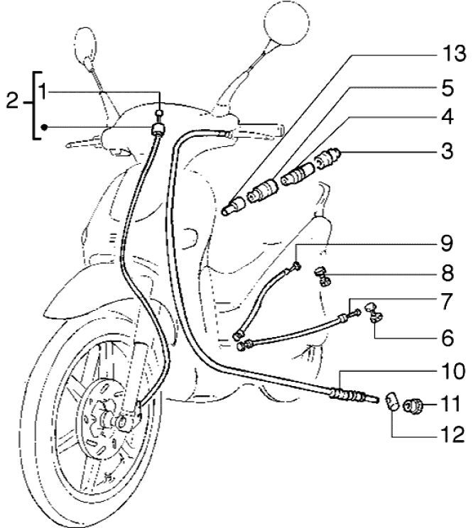 Kilomètre- Câble de frein Piaggio Liberty 2 temps jusqu'à 2005