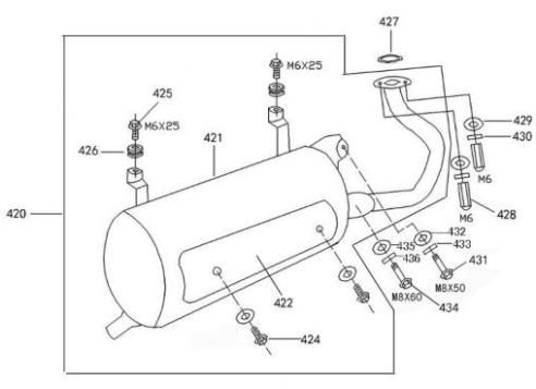 Pot d'échappement AGM Retro Extra vert