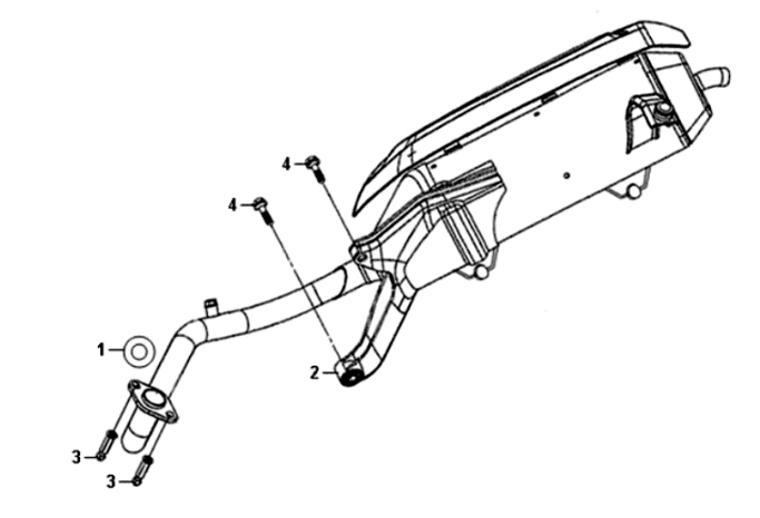 Pot d'échappement Sym Symphony ST E3