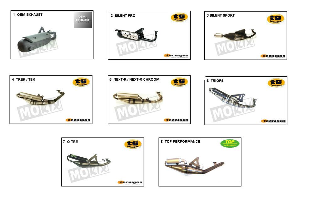 Echappement Beta ARK-tribe AC blanc 2009 2 temps-partsproduct-Uitlaten-Beta-Ark-tribe-AC-wit-2009-2-takt