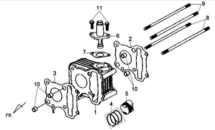 Joint de culasse/joint de pied Sym XPRO 50 E4