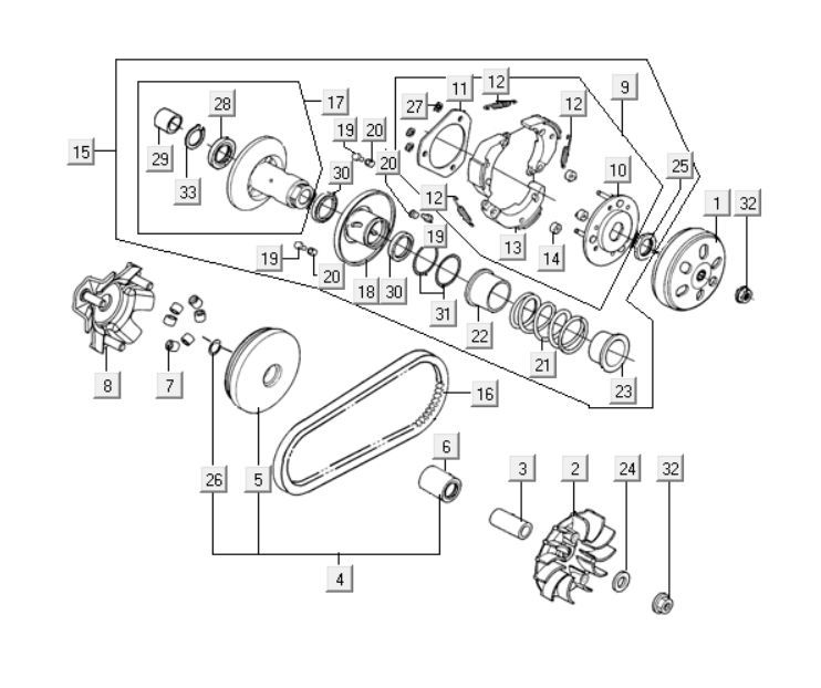 Variateur d'embrayage Kymco Downtown 125i