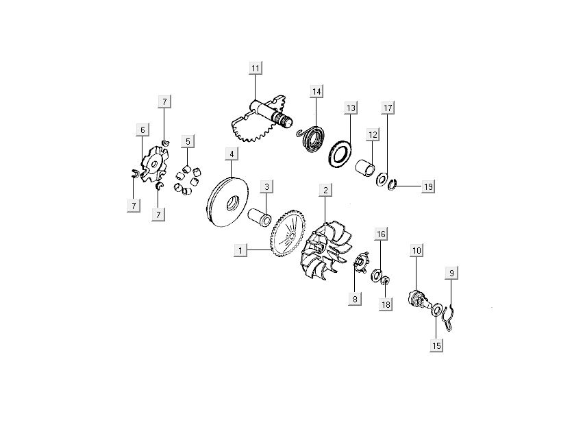 Variateur - pièces de démarreur Kymco People 2 temps bleu