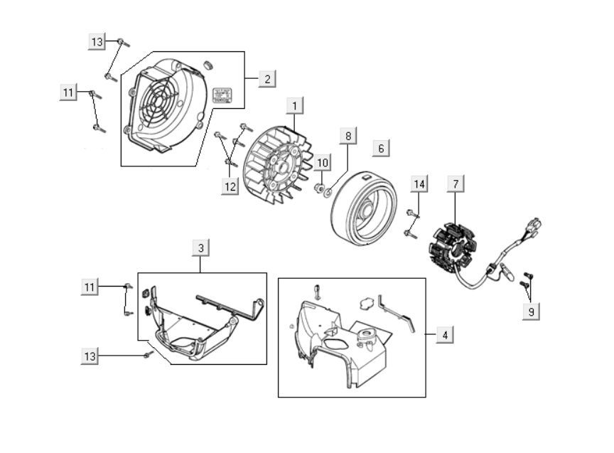 Housse de ventilateur Kymco People One 125i