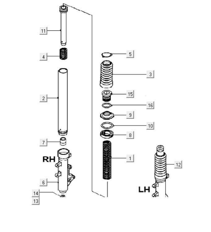 Pièces de fourche avant Kymco Grand Dink 250cc
