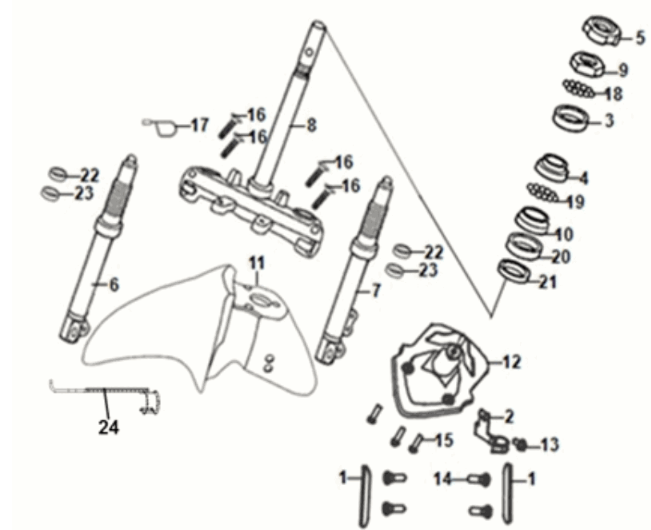 Fourche avant/garde-boue avant/casque Sym Jet 14 125I E4