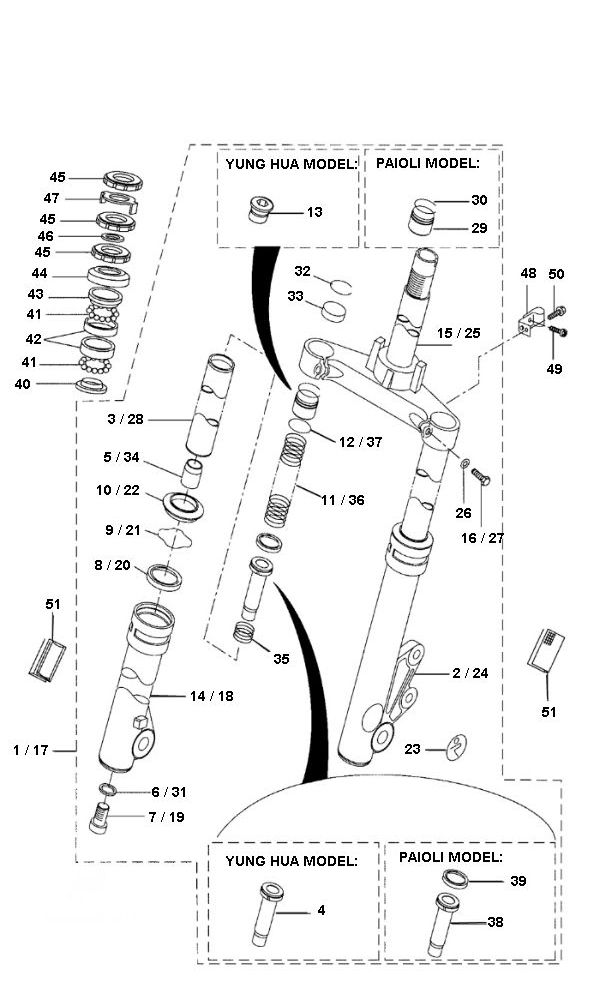 Fourche avant Yamaha Bw's 2 temps