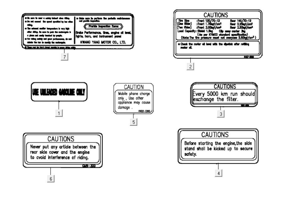 Autocollants d'avertissement Kymco Grand Dink 250cc
