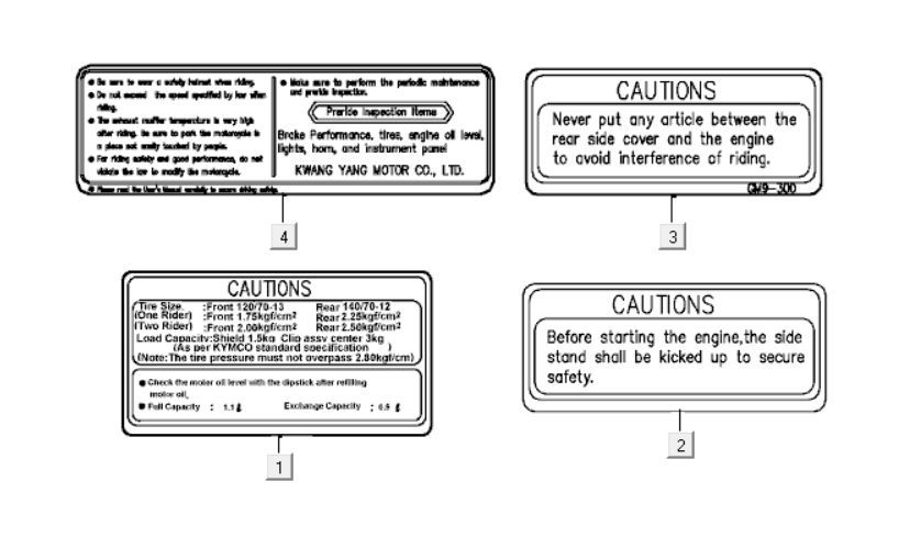 Autocollants d'avertissement Kymco New Dink 200i