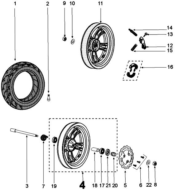 Roues Peugeot Kisbee euro4