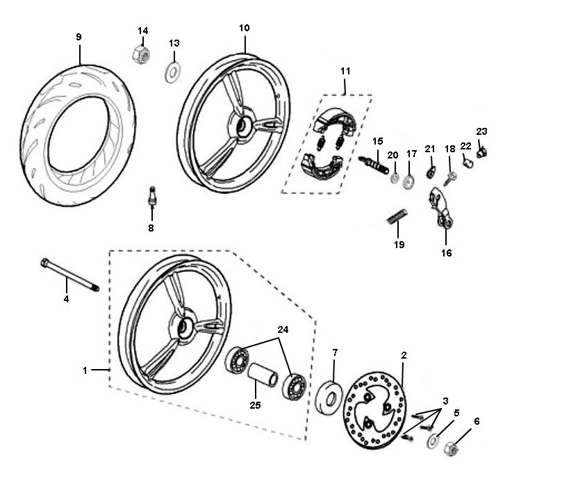 Roues Peugeot Ludix pro 2 temps