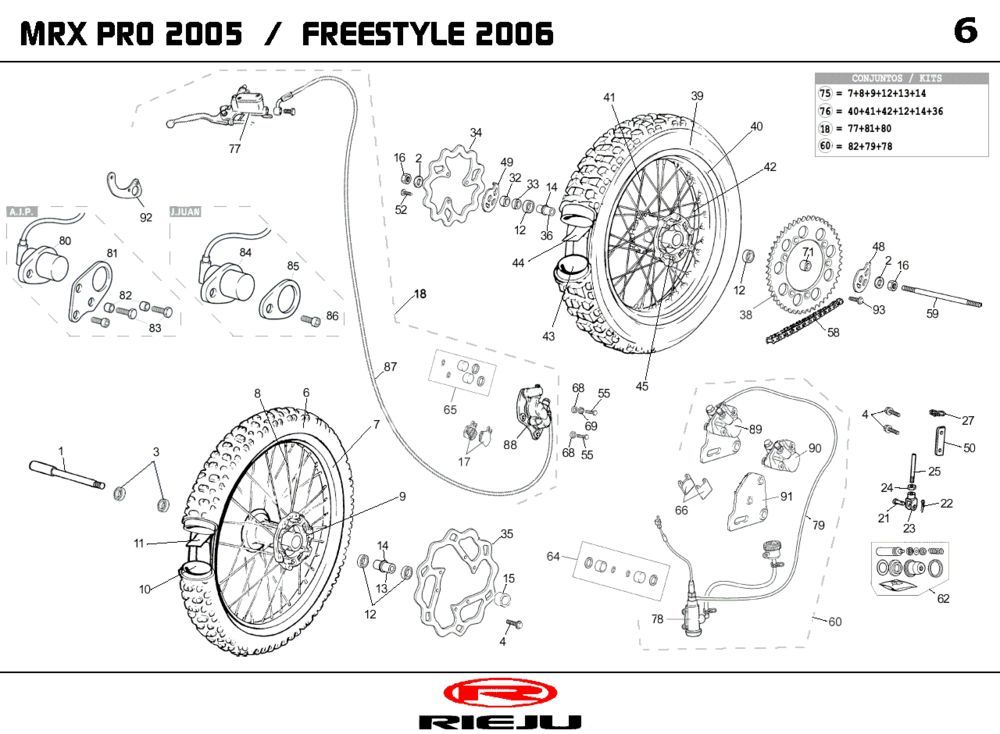 Roues Rieju MRX pro blue 2006 2 temps