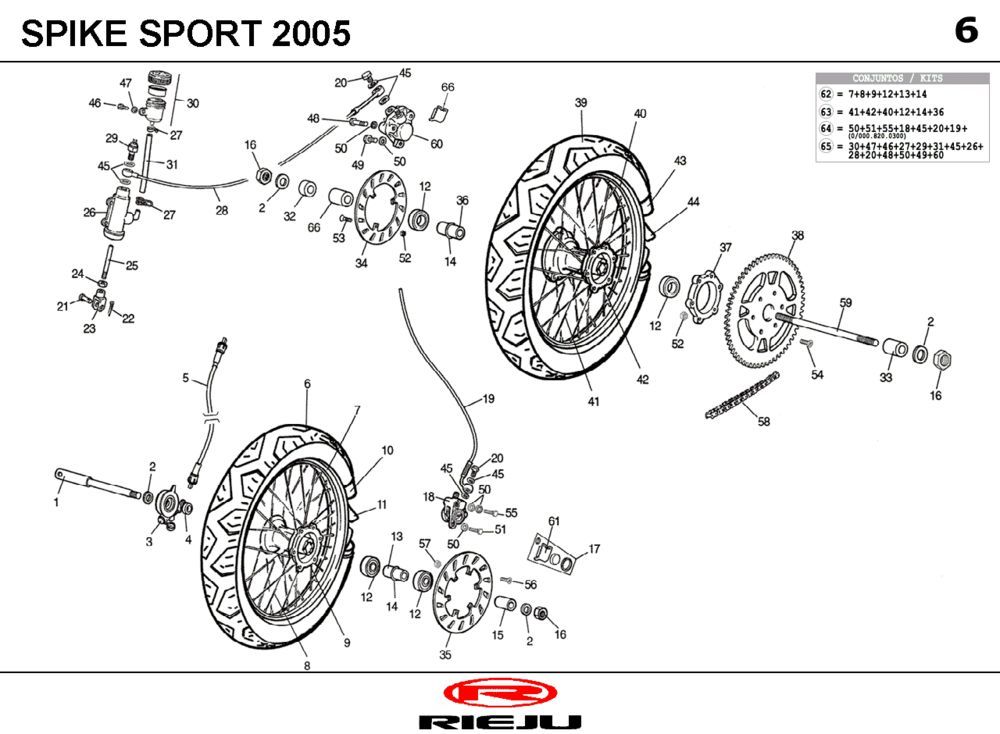 Roues Rieju Spike noir 2005 2 temps