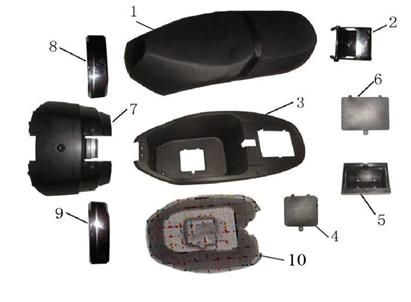 Selle China LX noire