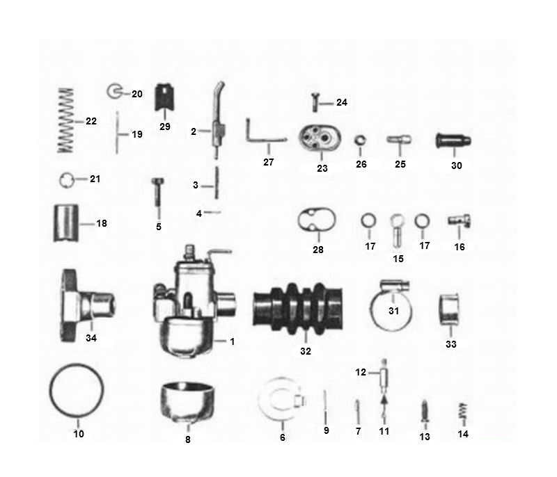 Le carburateur Zundapp 4 accélère l'ancien type