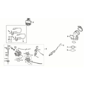 Carburateur - ECU unit Sym Fiddle II Euro 4