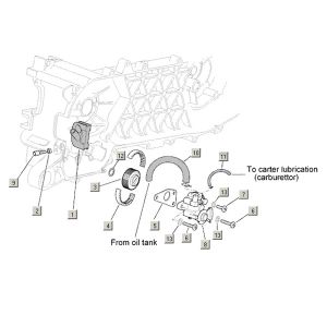 Carter droit/pompe à huile Aprilia Mojito Custom 2t (moteur Piaggio) 2004 - 2010