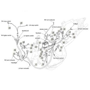Pièces électriques+contacteur d'allumage Aprilia Habana 2t (moteur Aprilia) 1999 - 2004