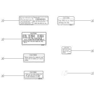 Autocollants d'avertissement Kymco Xciting 500R EVO
