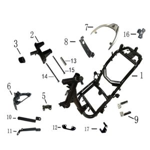 Frame Sharing BTC Ceo Nouveau