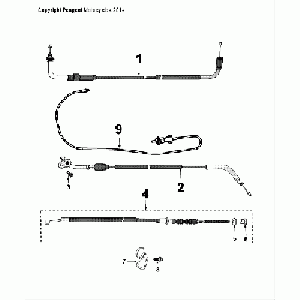 Commandes et câbles Peugeot Django Euro 4