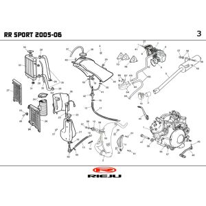 Refroidissement- échappement Rieju RR jaune 2007 2 temps
