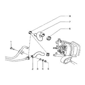 Système de refroidissement Gilera Runner 180cc FXR 2 temps