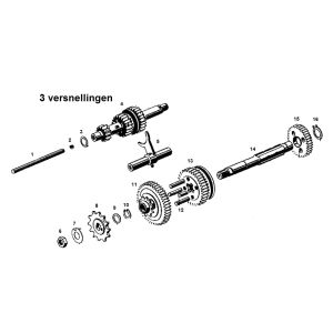 Kreidler Acceleration 3 Accélération