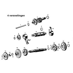 Kreidler Acceleration 4 Accélération