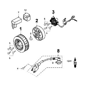 Zone d'allumage Peugeot Vivacity Blue