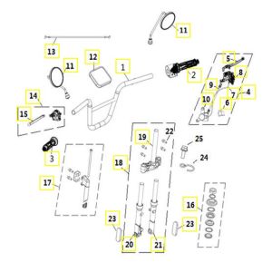 Guidon+fourche avant Goccia GEV1000