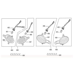 Indicateurs China Joy /Légende
