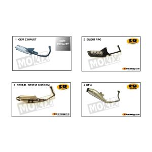 Echappement Btc Jet 4 temps