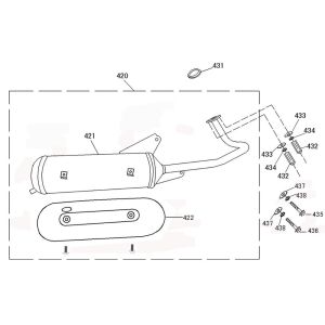 Pot d'échappement BTC Riva II