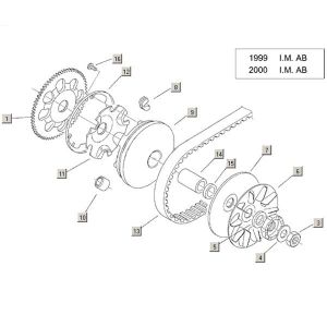 Accessoires Vario + Aprilia Habana 2t (moteur Aprilia) 1999 - 2004