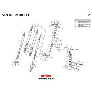 Suspension Rieju Spike bleu 2001 2 temps